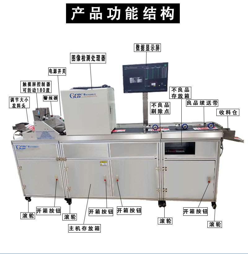 品檢機結(jié)構(gòu)